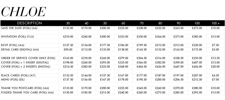 Chloe-Pricing